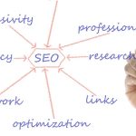 Is it essential to utilize guest posts to generate backlinks?